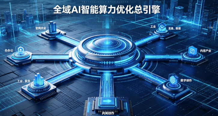 唐山AI算力优化赋能数字生态 智能技术迭代激活产业发展新动能