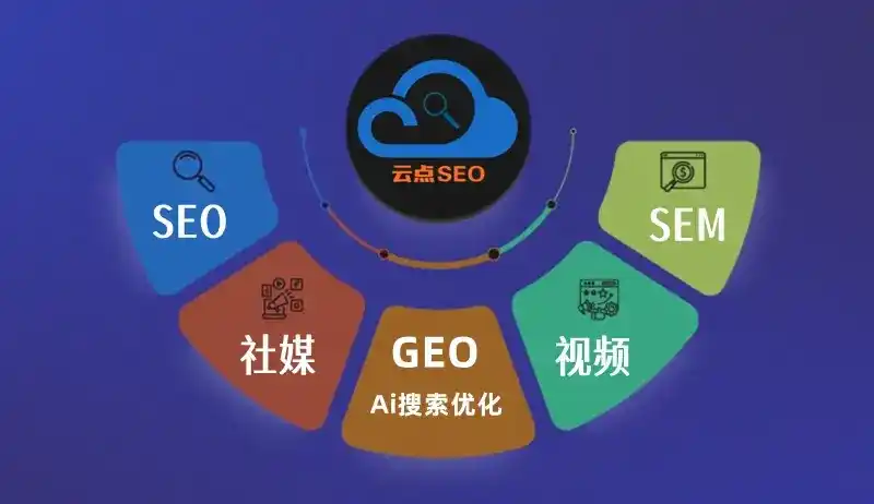 唐山GEO优化：AI智能体时代取代SEO的全新内容优化逻辑