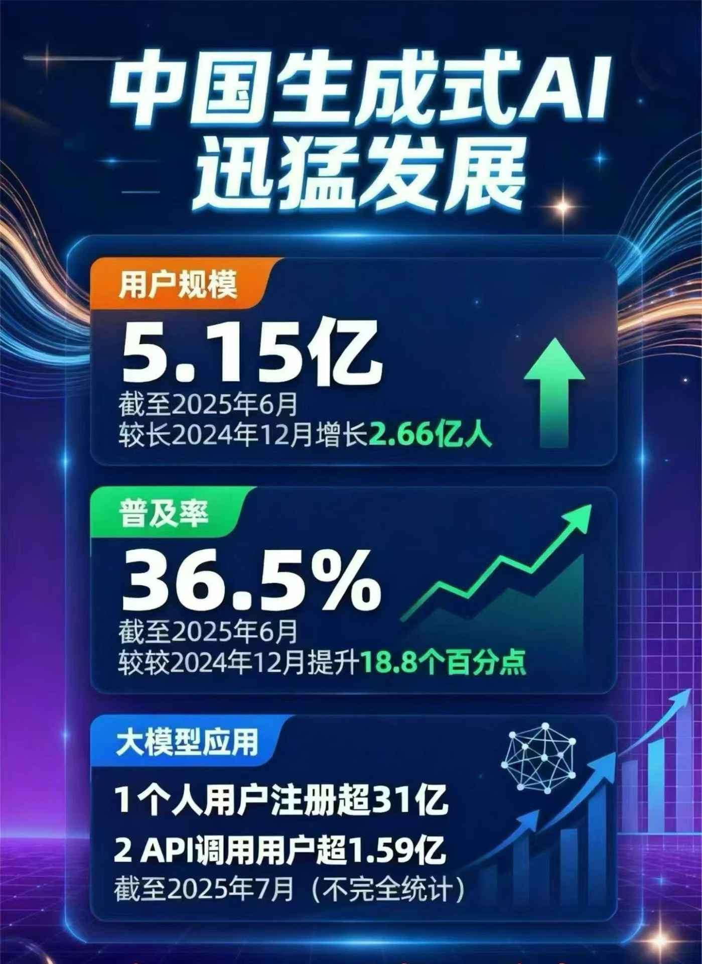 唐山豆包GEO优化是什么？内容创作核心逻辑解析