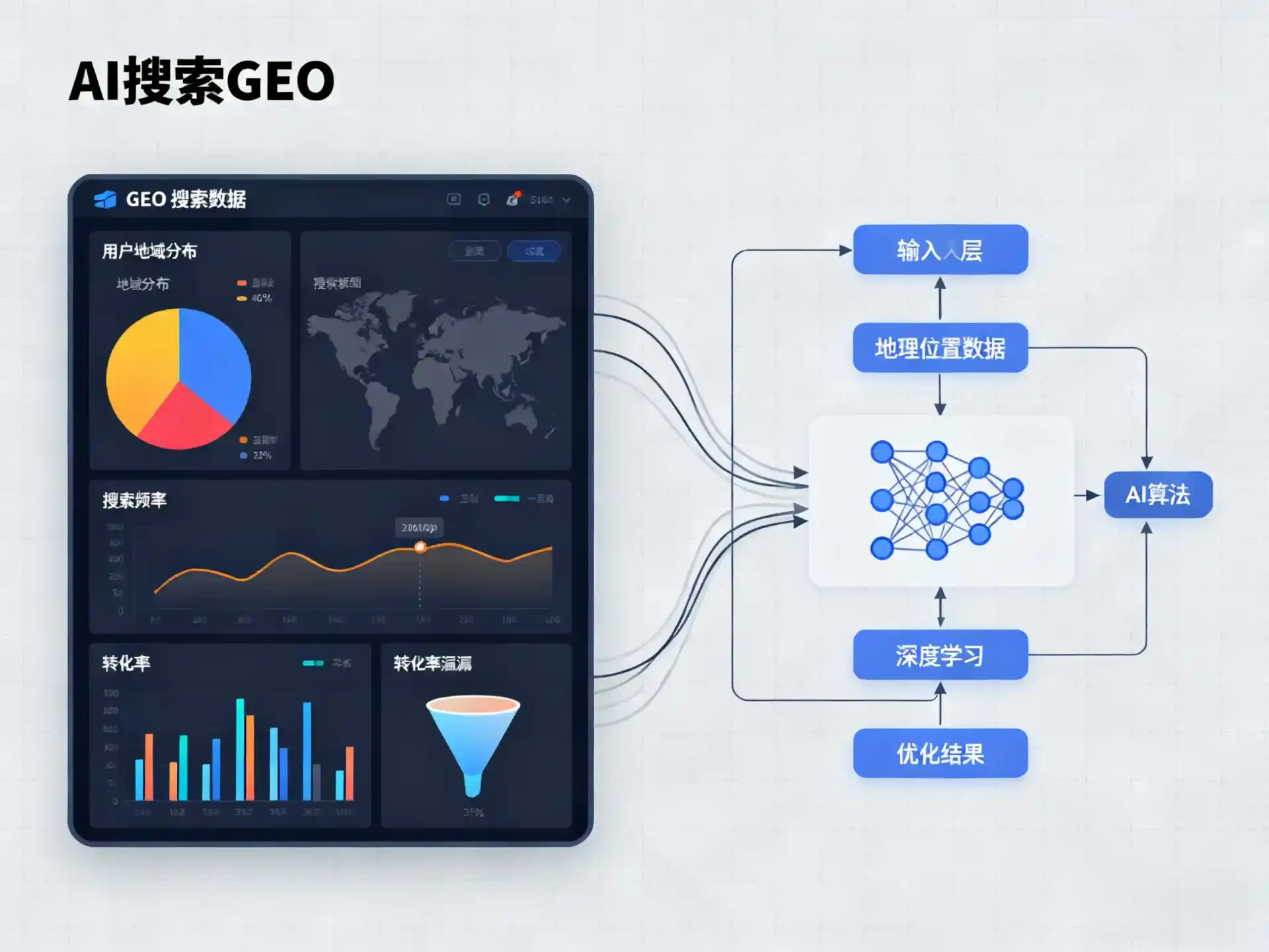 唐山GEO优化服务商该如何筛选？生成式引擎优化行业实践观察
