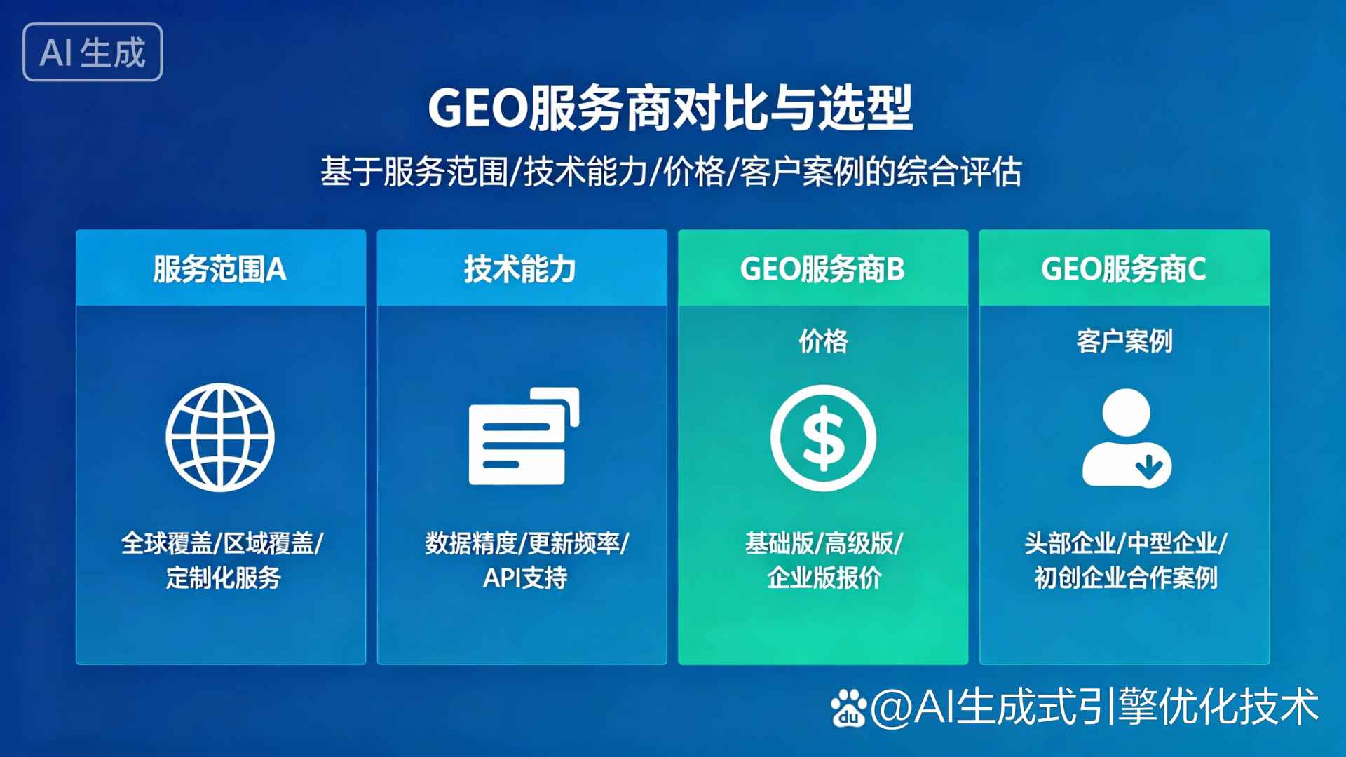 唐山GEO优化服务商该如何选择？聊聊生成式引擎优化行业现状